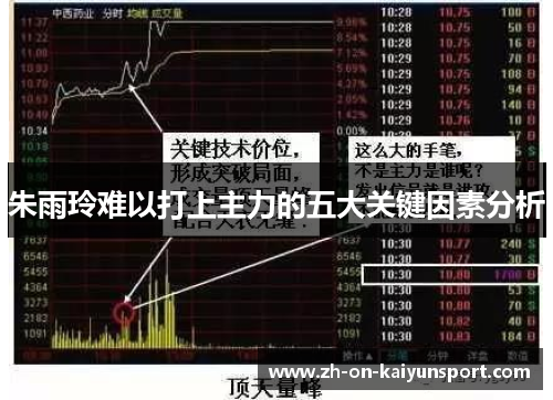 朱雨玲难以打上主力的五大关键因素分析