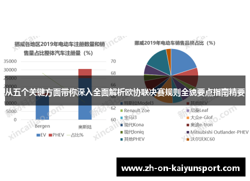 从五个关键方面带你深入全面解析欧协联决赛规则全貌要点指南精要