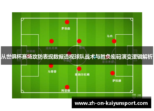从世俱杯赛场攻防表现数据透视球队战术与胜负密码演变逻辑解析