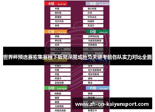世界杯预选赛密集赛程下板凳深度成胜负关键考验各队实力对比全面