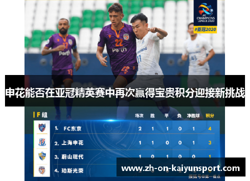 申花能否在亚冠精英赛中再次赢得宝贵积分迎接新挑战